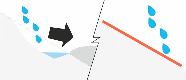 erosionsschutzfunktion-von-boschungsmatten-und-boschungsnetzen