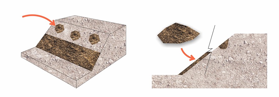 Humusierung freigelegter Einschnitte und neuer Böschungen