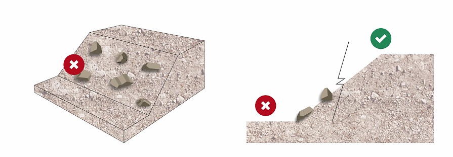 Vorbereitung des Untergrunds vor dem Verlegen der Böschungsmatte